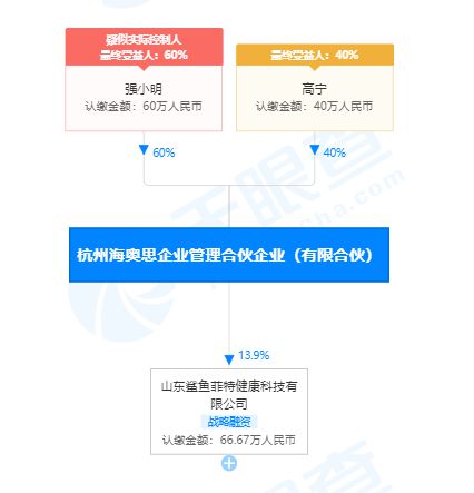 网视一览 谷歌或将在2021年3月推出全新的google tv 哥斯拉大战金刚 发布首个正式预告